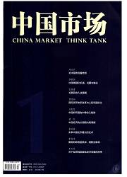 中国市场